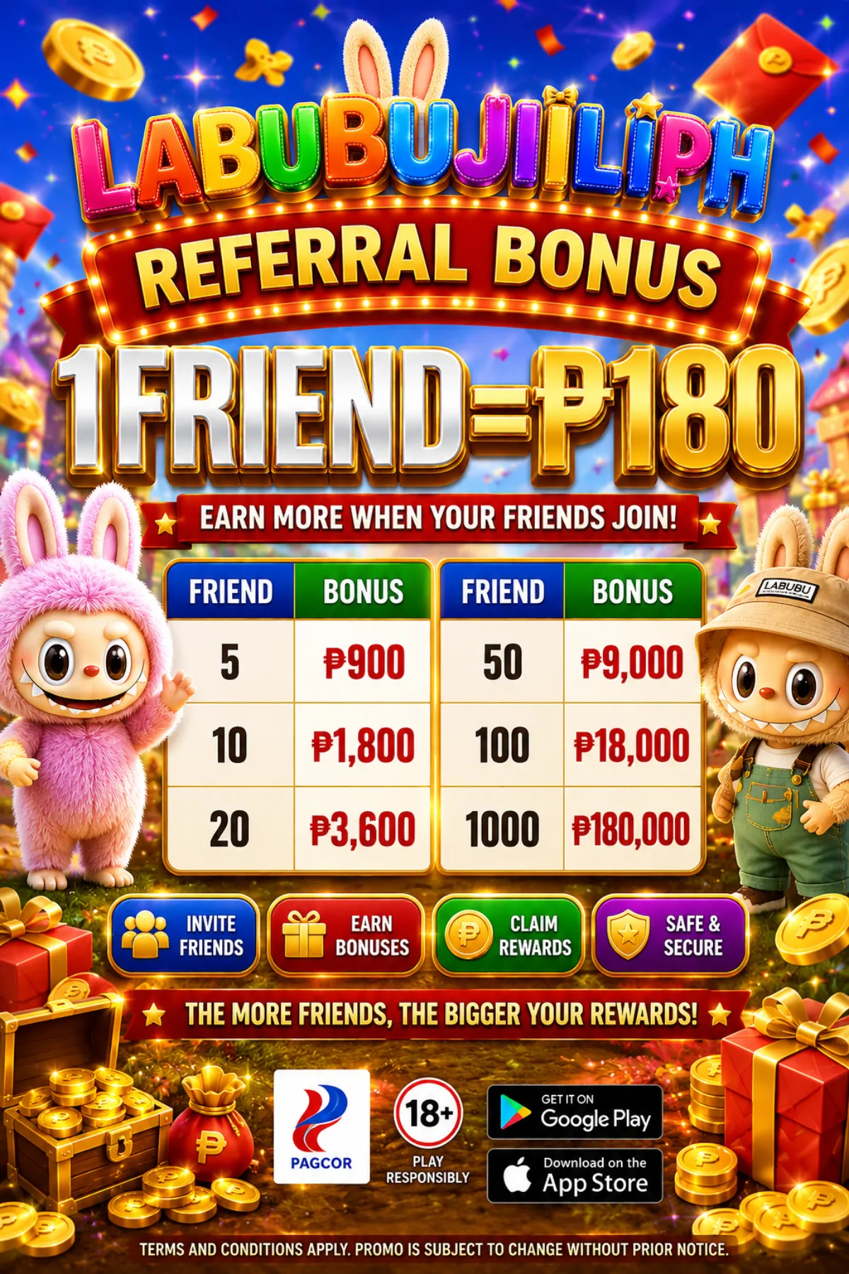 Labubujiliph referral bonus